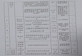 金辰環(huán)境信用報告公示（評分表2）